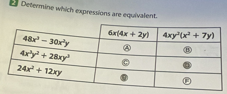 Determine which expressions are equivalent.