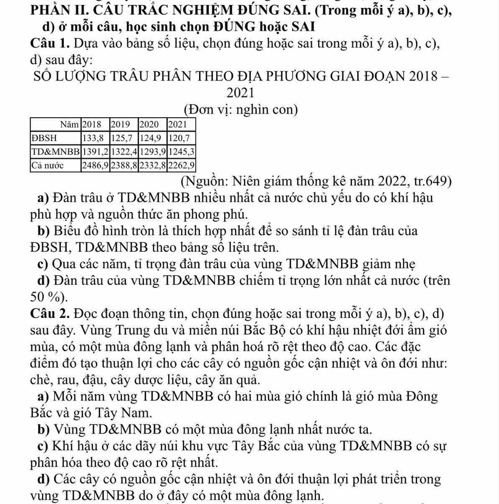 PHÀN II. CÂU TRÁC NGHIỆM ĐÚNG SAI. (Trong mỗi ý a), b), c),
d) ở mỗi câu, học sinh chọn ĐÚNG hoặc SAI
Câu 1. Dựa vào bảng số liệu, chọn đúng hoặc sai trong mỗi ý a), b), c),
d) sau đây:
SỐ LƯợNG TRÂU PHÂN THEO ĐỊA PHƯƠNG GIAI ĐOẠN 2018 -
2021
(Đơn vị: nghìn con)
(Nguồn: Niên giám thống kê năm 2022, tr.649)
a) Đàn trâu ở TD&MNBB nhiều nhất cả nước chủ yểu do có khí hậu
phù hợp và nguồn thức ăn phong phú.
b) Biểu đồ hình tròn là thích hợp nhất để so sánh tỉ lệ đàn trâu của
ĐBSH, TD&MNBB theo bảng số liệu trên.
c) Qua các năm, tỉ trọng đàn trâu của vùng TD&MNBB giảm nhẹ
d) Đàn trâu của vùng TD&MNBB chiếm tỉ trọng lớn nhất cả nước (trên
50 %).
Câu 2. Đọc đoạn thông tin, chọn đúng hoặc sai trong mỗi ý a), b), c), d)
sau đây. Vùng Trung du và miền núi Bắc Bộ có khí hậu nhiệt đới ẩm gió
mùa, có một mùa đông lạnh và phân hoá rõ rệt theo độ cao. Các đặc
điểm đó tạo thuận lợi cho các cây có nguồn gốc cận nhiệt và ôn đới như:
chè, rau, đậu, cây dược liệu, cây ăn quả.
a) Mỗi năm vùng TD&MNBB có hai mùa gió chính là gió mùa Đông
Bắc và gió Tây Nam.
b) Vùng TD&MNBB có một mùa đông lạnh nhất nước ta.
c) Khí hậu ở các dãy núi khu vực Tây Bắc của vùng TD&MNBB có sự
phân hóa theo độ cao rõ rệt nhất.
d) Các cây có nguồn gốc cận nhiệt và ôn đới thuận lợi phát triển trong
vùng TD&MNBB do ở đây có một mùa đông lạnh.