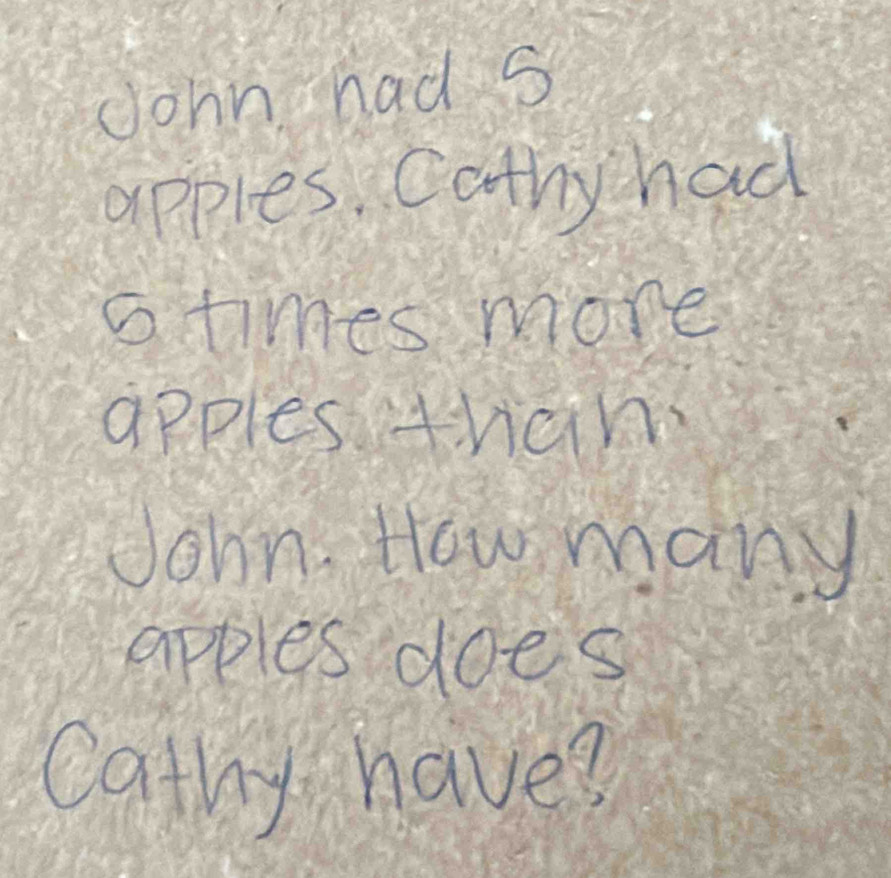 John had s 
apples. Cathy had 
s times more 
apples than 
John, How many 
apples does 
Cathy have?