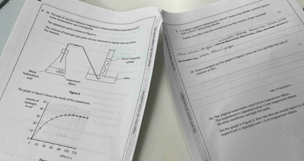 The rate of reaction between magnesium ribbon and diluse hysfrochlan; jold a
room temperature was investigated
A student suggests replacing the 100 cm' measuring cylinder used in Figure_
xplain the effect that this would have on the volumes of gas recorder 2
The apparatus used is shown in Figure 4
the reaction.
_With a 50 cm³ measuring cylinde
L á o   w f cmon s
The volume of hydrogen gas given off w_
Wouldrt chönge because tare s iee_
__
3
_) Draw a tangent on the graph in Figure 5 and use it to calculate the rate r
_
reaction at 40 s.
rate of reaction =
_
Figure 4
raph in Figure 5 shows the results of this experiment.
volume of so
_
hydrogen
(iii) The original experiment used 4.0cm magnesium ribbor
incm'
_
The experiment is repeated using 1.5 cm magnesium ribbor
40
30
20
All other conditions are kept the same
experiment is repeated with 1.5cm magnesium ribbor
10
On the graph in Figure 5, draw the line you would expect to 
。
0 20 40 60 80
100 120
time in s