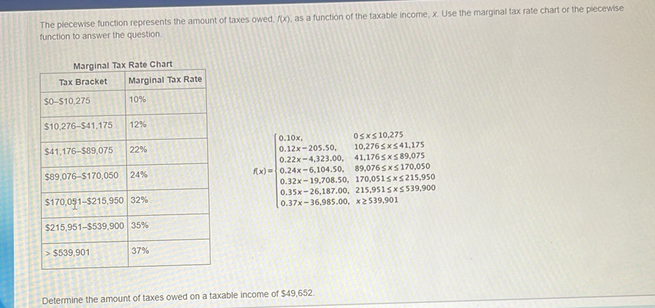 The piecewise function represents the amount of taxes owed, f(x) , as a function of the taxable income, x. Use the marginal tax rate chart or the piecewise 
function to answer the question.
f(x)=beginarrayl 0.12x
Determine the amount of taxes owed on a taxable income of $49,652.