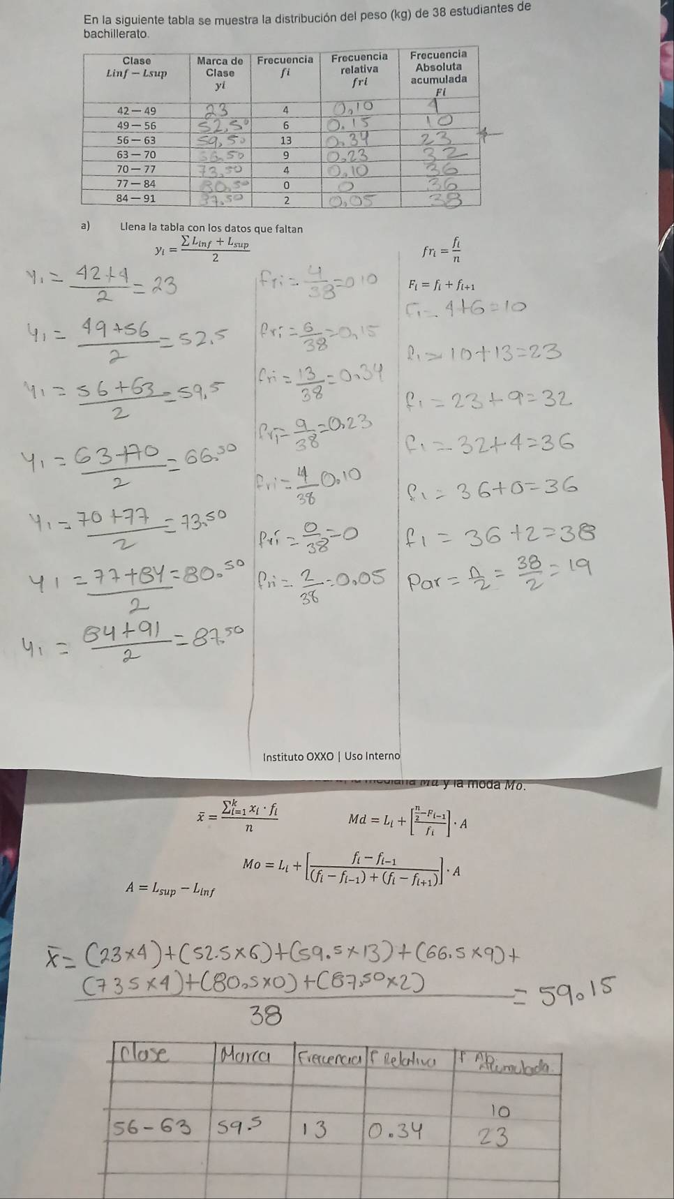 En la siguiente tabla se muestra la distribución del peso (kg) de 38 estudiantes de 
bachillerato 
a) Llena la tabía con los datos que faltan
y_i=frac sumlimits L_inf+L_sup2
fr_l=frac f_ln
F_l=f_l+f_l+1
Instituto OXXO | Uso Interno 
M an a Mα y la moda Mo.
overline x=frac (sumlimits _i=1)^kx_i· f_in Md=L_i+[frac  n/2 -F_i-1f_i]· A
Mo=L_i+[frac f_i-f_i-1(f_i-f_i-1)+(f_i-f_i+1)]· A
A=L_sup-L_inf