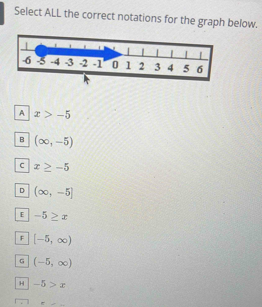 Select ALL the correct notations for the graph below.
A x>-5
B (∈fty ,-5)
C x≥ -5
D (∈fty ,-5]
E -5≥ x
F [-5,∈fty )
G (-5,∈fty )
H -5>x