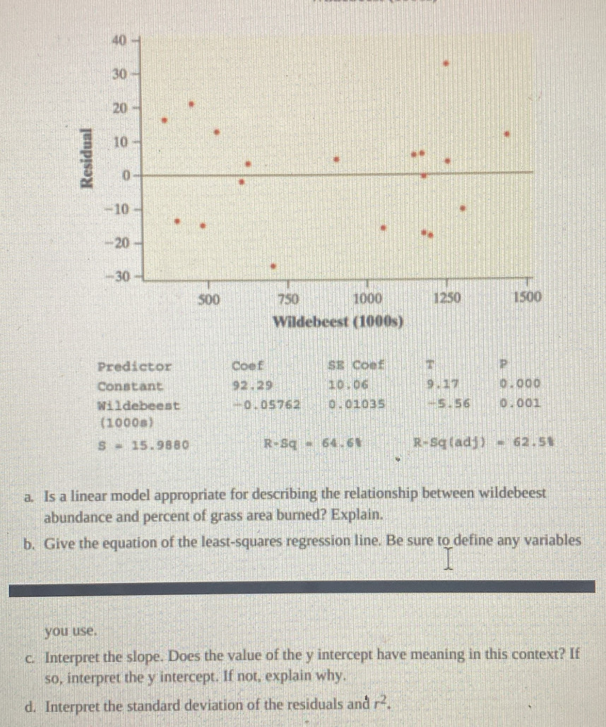 Wildebcest (1000s) 
Predictor Coef SE Coef T p 
Constant 92.29 10.06 9.17 0.000
Wildebeest - 0.05762 0.01035 -5.56 0.001
(1000s)
S=15.9880 R-Sq=64.61 R-Sq(adj)=62.5%
a. Is a linear model appropriate for describing the relationship between wildebeest 
abundance and percent of grass area burned? Explain. 
b. Give the equation of the least-squares regression line. Be sure to define any variables 
you use. 
c. Interpret the slope. Does the value of the y intercept have meaning in this context? If 
so, interpret the y intercept. If not, explain why. 
d. Interpret the standard deviation of the residuals and r^2.