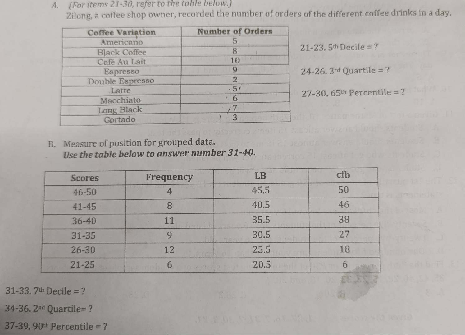 (For items 21-30, refer to the table below.) 
Zilong, a coffee shop owner, recorded the number of orders of the different coffee drinks in a day.
21-23.5^(th) Decile = ?
24-26.3^(rd) Quartile = ?
27-30.65^(th) Percentile = ? 
B. Measure of position for grouped data. 
Use the table below to answer number 31-40. 
31-33. 7^(th) Decile = ? 
34-36. 2^(nd) Quartile= ? 
37-39.90^(th) Percentile = ?