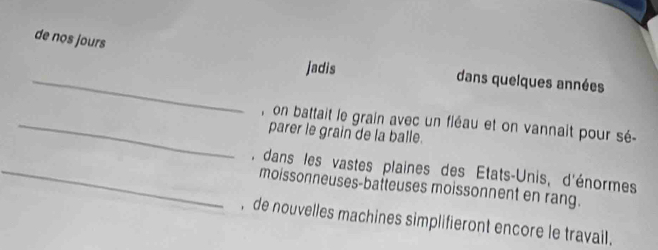 de nos jours 
_ 
Jadis 
dans quelques années 
_ on battait le grain avec un fléau et on vannait pour sé- 
parer le grain de la balle. 
_ , dans les vastes plaines des États-Unis, d'énormes 
moissonneuses-batteuses moissonnent en rang. 
, de nouvelles machines simplifieront encore le travail.