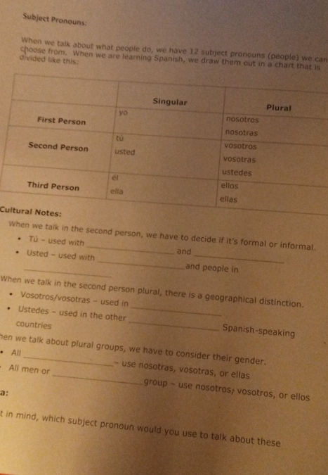 Subject Pronouns: 
When we talk about what people do, we have 12 subject pronouns (people) we can 
choose from. When we are learning Spanish, we draw them out in a chart that is 
divided like this: 
Cu 
_ 
When we talk in the second person, we have to decide if it's formal or informal. 
Tú - used with 
and 
_Usted - used with _and people in 
_ 
When we talk in the second person plural, there is a geographical distinction. 
Vosotros/vosotras - used in 
Ustedes - used in the other _Spanish-speaking 
countries 
hen we talk about plural groups, we have to consider their gender. 
• All 
- use nosotras, vosotras, or ellas 
All men or _group - use nosotros; vosotros, or ellos 
a: 
t in mind, which subject pronoun would you use to talk about these