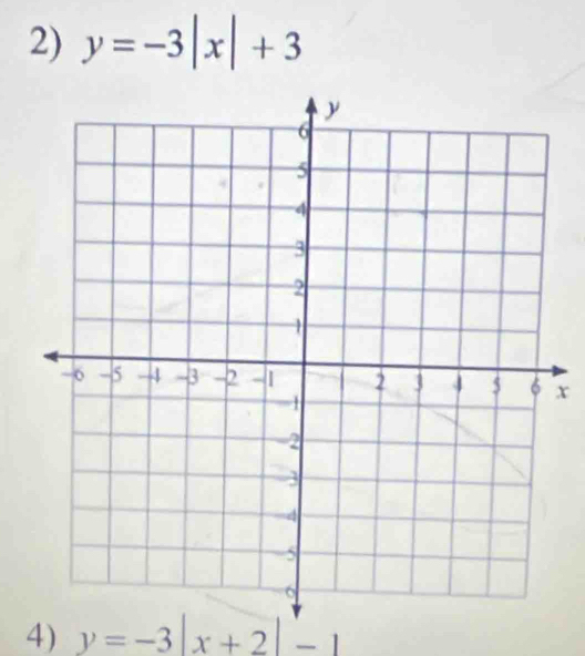 y=-3|x|+3
x
4) y=-3|x+2|-1