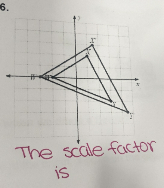 The scale fa 
is