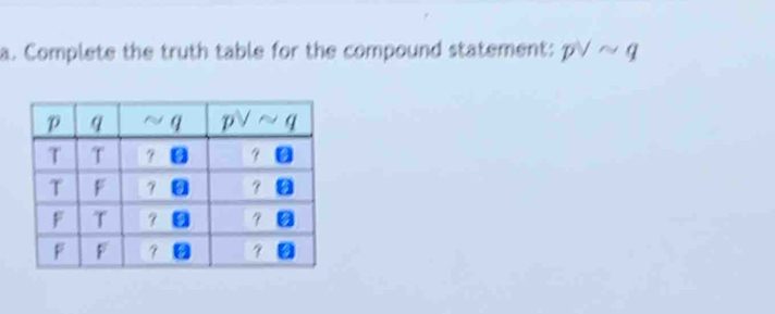 Complete the truth table for the compound statement: pvee sim q