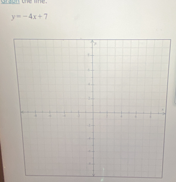 Grapn the lie.
y=-4x+7