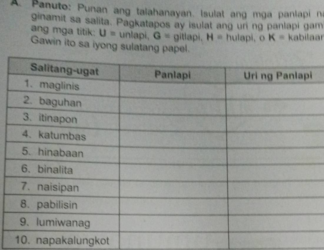 Solved: Panuto: Punan ang talahanayan. Isulat ang mga panlapi na ...