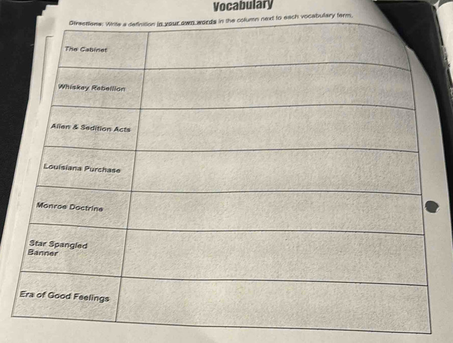 Vocabulary 
each vocabulary term,