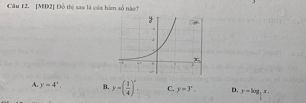 [MĐ2] Đồ thị sau là của hàm số nào?
B.
A. y=4^x. y=( 1/4 )^x. C. y=3^x. D. y=log _ 1/3 x.