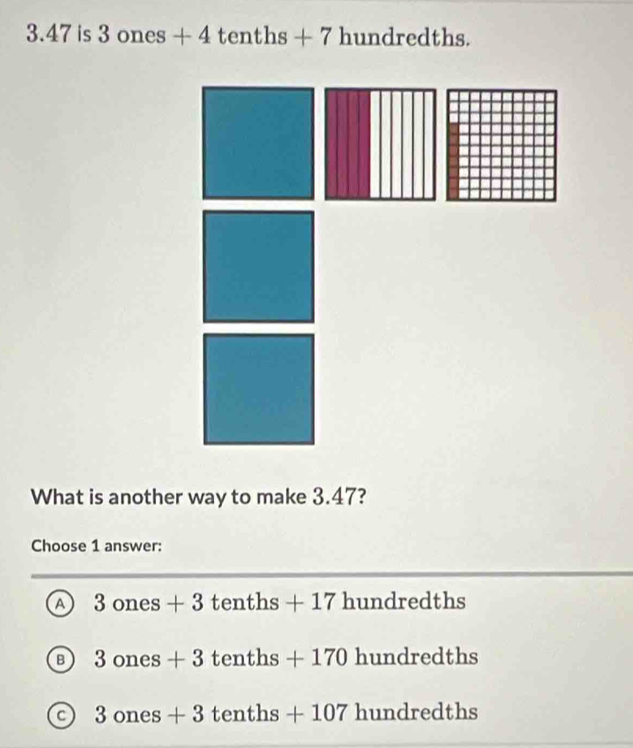 3.47 i S 3ones+ -4 ten ths+7hundredths
What is another way to make 3.47?
Choose 1 answer:
a 3ones+3tenths+17hundredths
B 3ones+3tenths+170hundredths
3ones+3tenths+107hundredths