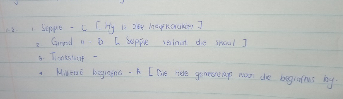 Sepple - c [Hy is dee hoorkarakter ] 
2. Graad 1 - D [ Seppie verlaat dhe skool ] 
3. Tionkstiof - 
. Milltere begrans-A [Die hele geneens rop woon che begiafnls by.