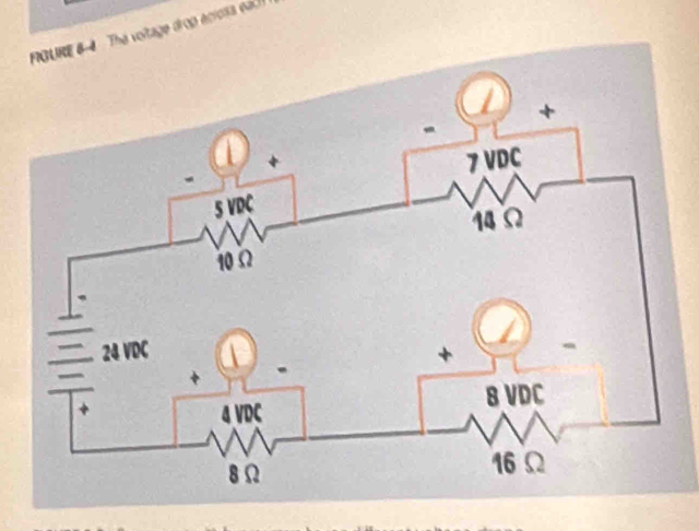 PGURE 6-4  The voltage drop ecloss eac!