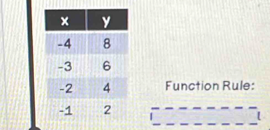 Function Rule:
l