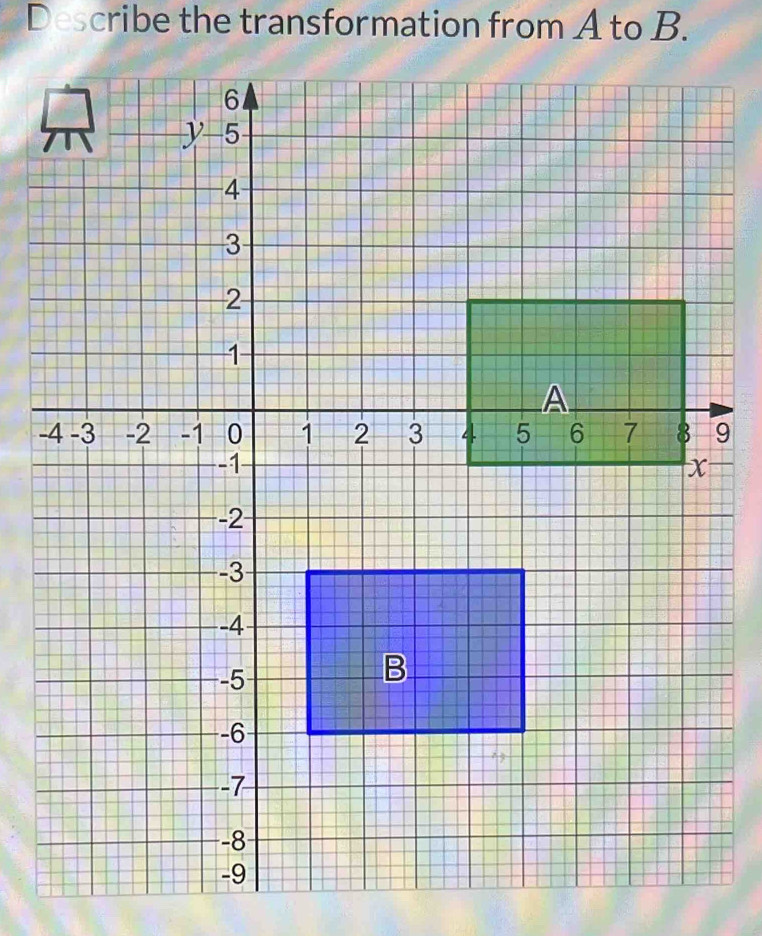 Describe the transformation from A to B.
-9