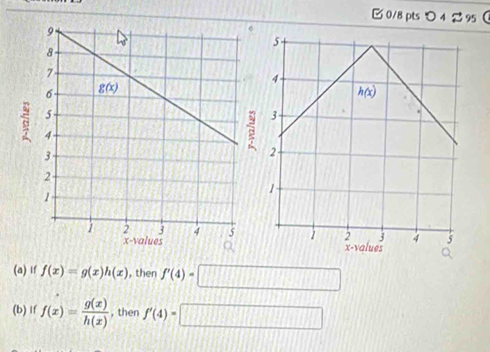 つ 4  95
(a) If f(x)=g(x)h(x) , then f'(4)=□
(b) If f(x)= g(x)/h(x)  , then f'(4)=□