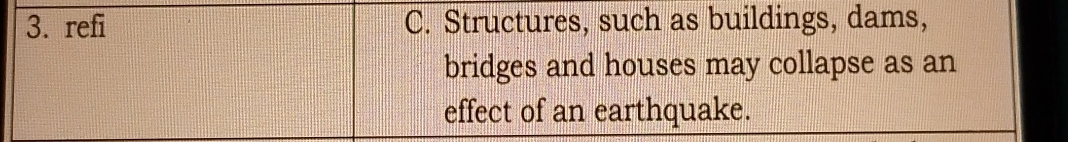 refi C. Structures, such as buildings, dams, 
bridges and houses may collapse as an 
effect of an earthquake.