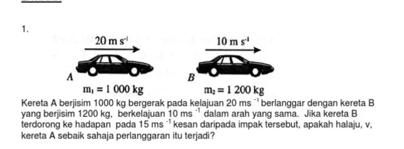 20ms^(-1)
10ms^(-1)
A 
B
m_1=1000kg
m_2=1200kg
Kereta A berjisim 1000 kg bergerak pada kelajuan 20ms^(-1) berlanggar dengan kereta B 
yang berjisim 1200 kg, berkelajuan 10ms^(-1) dalam arah yang sama. Jika kereta B 
terdorong ke hadapan pada 15ms^(-1) kesan daripada impak tersebut, apakah halaju, v, 
kereta A sebaik sahaja perlanggaran itu terjadi?