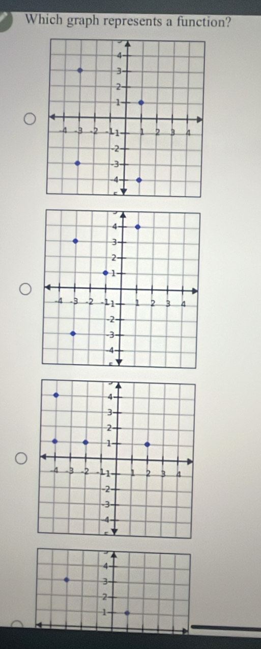 Which graph represents a function?
4.
3 -
2
1