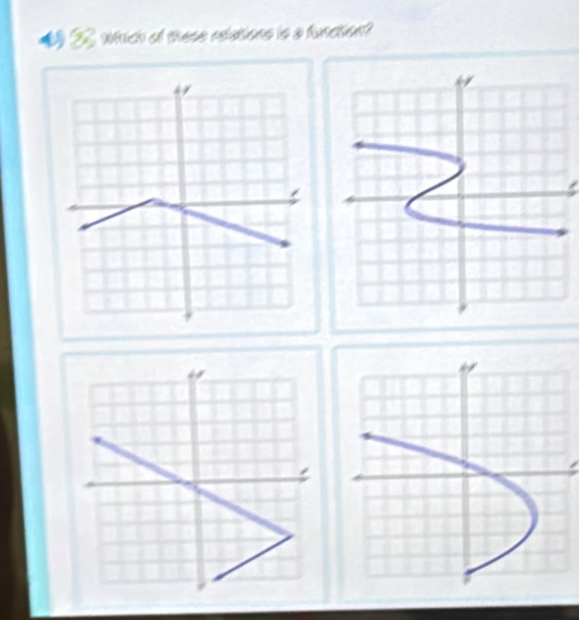 a Which of these relations is a function?