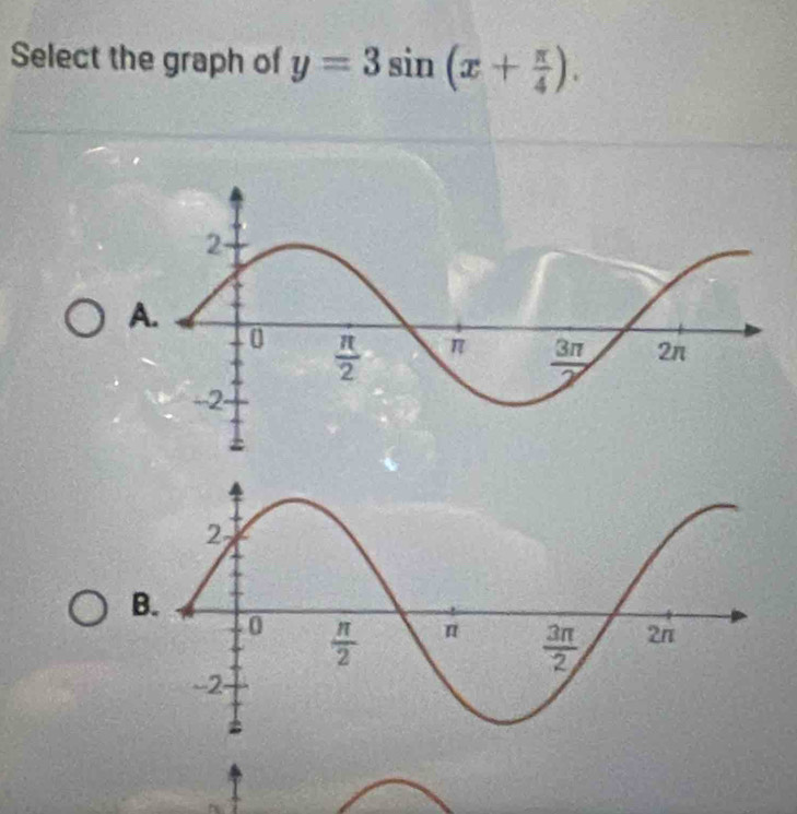 Select the graph of y=3sin (x+ π /4 ).
A.
B.