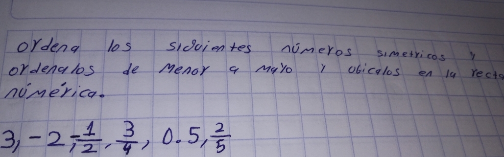 ordeng l0s sidvientes nimeros simetricos 
ordenalos de Menor a Mayo r obicalos en 19 rects 
numerica.
3, -2, - 1/12 ,  3/4 , 0.5,  2/5 