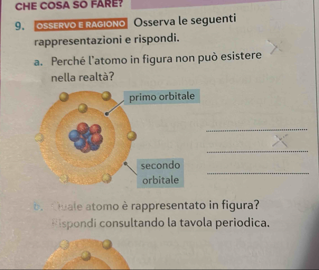 CHE COSA SO FARE? 
9. OSERVO E RAGIONo| Osserva le seguenti 
rappresentazioni e rispondi. 
a. Perché l’atomo in figura non può esistere 
nella realtà? 
_ 
_ 
_ 
. Quale atomo è rappresentato in figura? 
Rispondi consultando la tavola periodica.