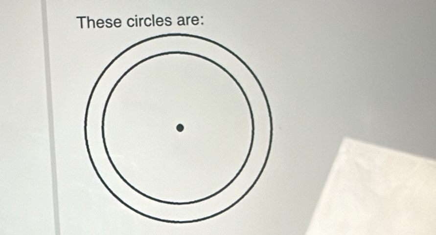 These circles are: