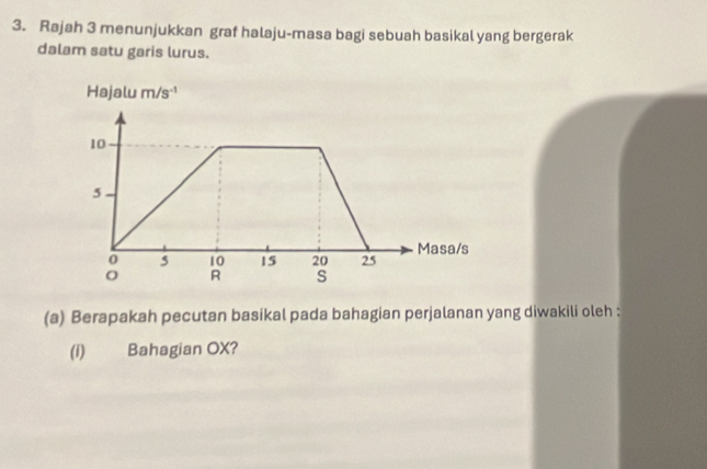 Rajah 3 menunjukkan graf halaju-masa bagi sebuah basikal yang bergerak
dalam satu garis lurus.
(a) Berapakah pecutan basikal pada bahagian perjalanan yang diwakili oleh :
(i) Bahagian OX?