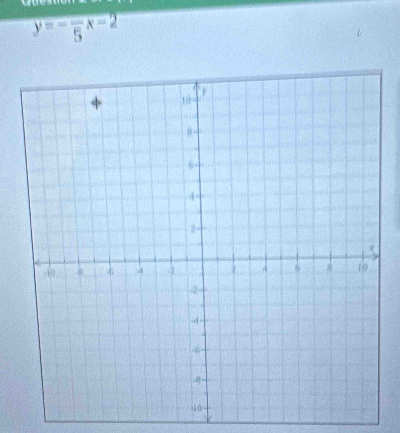 y=-frac 5x-2