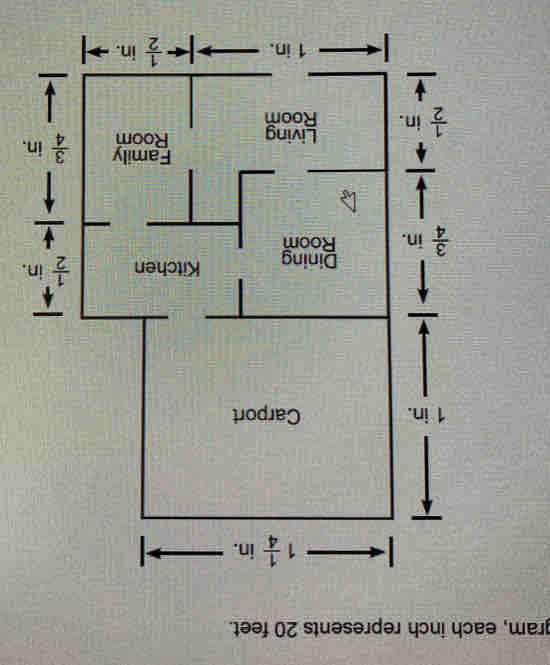 gram, each inch represents 20 feet. 
. 1 1/4  in.
1 in. Carport 
Dining Kitchen  1/2 in.
 3/4  in Room 
| ( 
Family
 1/2 in. Living Room  3/4 in. 
Room
1 in.  1/2  in.