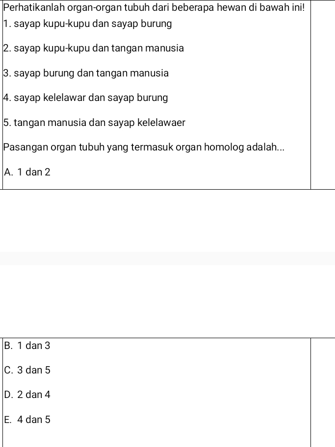 Perhatikanlah organ-organ tubuh dari beberapa hewan di bawah ini!
1. sayap kupu-kupu dan sayap burung
2. sayap kupu-kupu dan tangan manusia
3. sayap burung dan tangan manusia
4. sayap kelelawar dan sayap burung
5. tangan manusia dan sayap kelelawaer
Pasangan organ tubuh yang termasuk organ homolog adalah...
A. 1 dan 2
B. 1 dan 3
C. 3 dan 5
D. 2 dan 4
E. 4 dan 5