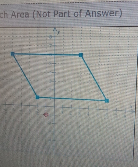 ch Area (Not Part of Answer)