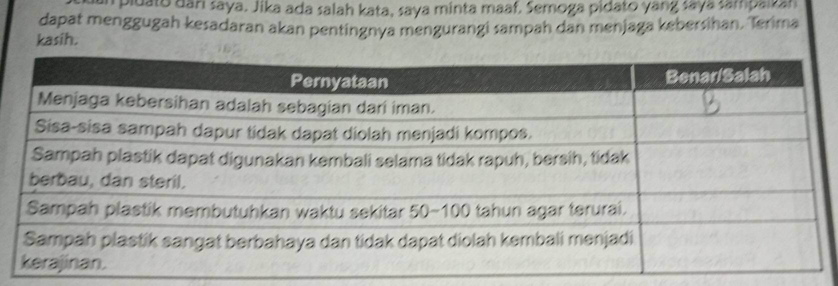 pidato dan saya. Jika ada salah kata, saya minta maaf, Semoga pidato yang saya sampaizán 
dapat menggugah kesadaran akan pentingnya mengurangi sampah dan menjaga kebersihan. Terima 
kasih.