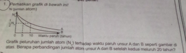 Perhatikan grafk di bawah ini!
N (jumlah atom)
Grafik peluruhan jumlah atom (N.) terhądap waktu paruh unsur A dan B seperti gambar di
atas. Berapa perbandingan jumlah atom unsur A dan B setelah kedua meluruh 20 tahun?