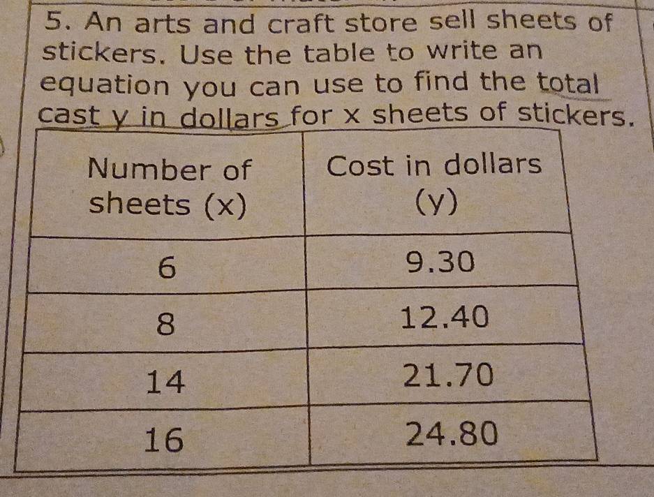 An arts and craft store sell sheets of 
stickers. Use the table to write an 
equation you can use to find the total 
eets of sti