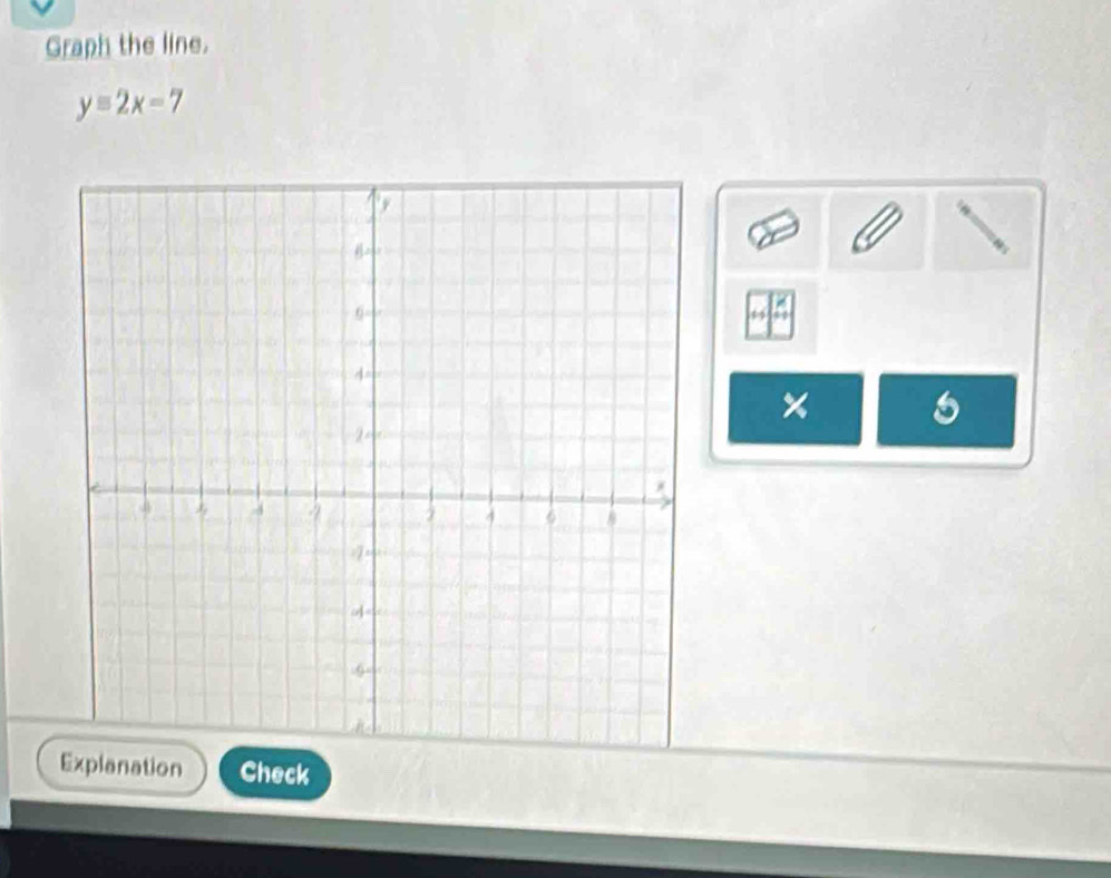 Graph the line.
y=2x-7
a 
× 
5 
lanation Check