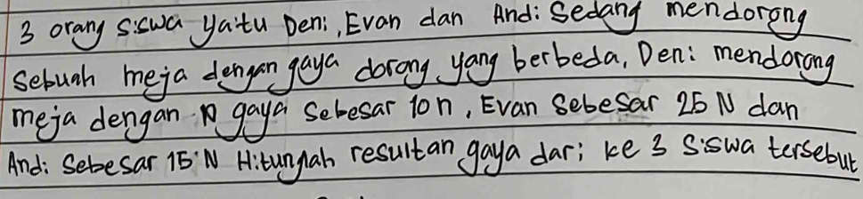 orany siswa yatu Deni, Evan dan And: Sedang mendorong 
sebunh meja dengon gaya doray yang berbeda, Den: mendorong 
meja dengan gaya Selesar 1on, Evan sebesar 25 N dan 
And: Setesar 15°N Hitunyah resultan gaya dar; ke 3 Sswa tersebut