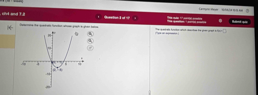 (18 - Week)
Carmynn Meyer 1:0/04/24 10:13 AM
This quiz: 17 point(s) possible
ch4 and 7.2 Question 2 of 17 This question: 1 point(s) possible Submit quiz
Determine the quadratic function whose graph is given below. The quadratic function which describes the given graph is f(x)=□
(Type an expression.)