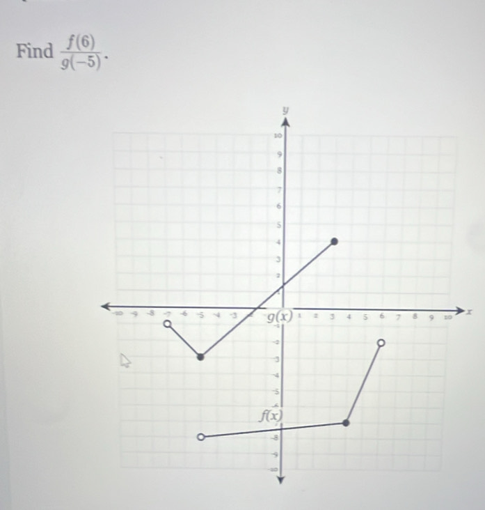 Find  f(6)/g(-5) .
x