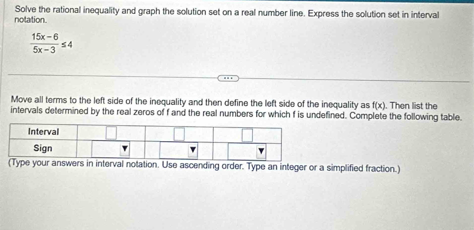 Solve the rational inequality and graph the solution set on a real number line. Express the solution set in interval 
notation.
 (15x-6)/5x-3 ≤ 4
Move all terms to the left side of the inequality and then define the left side of the inequality as f(x). Then list the 
intervals determined by the real zeros of f and the real numbers for which f is undefined. Complete the following table. 
(Type your answers in interval notation. Use ascending order. Type an integer or a simplified fraction.)