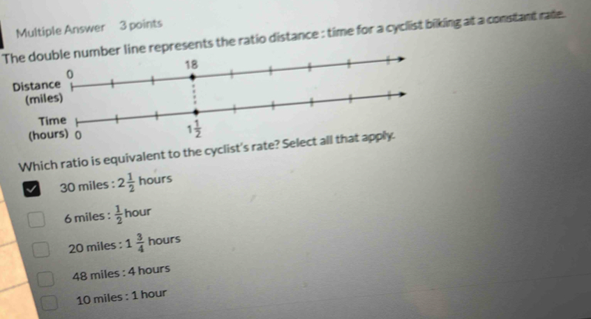 Multiple Answer 3 points
The double number line represents the ratio distance : time for a cyclist biking at a constant rate.
Which ratio is equivalent to the cyclist's
30 miles : 2 1/2  hours
6 miles :  1/2  hour
20 miles : 1 3/4  hours
48 miles : 4 hours
10 miles : 1 hour