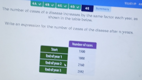 53,203 XP Al 
4A √ 48 √ 4c V 4D Summary 
The number of cases of a disease increases by the same factor each year, as 
shown in the table below. 
Write an expression for the number of cases of the disease after 11 years.