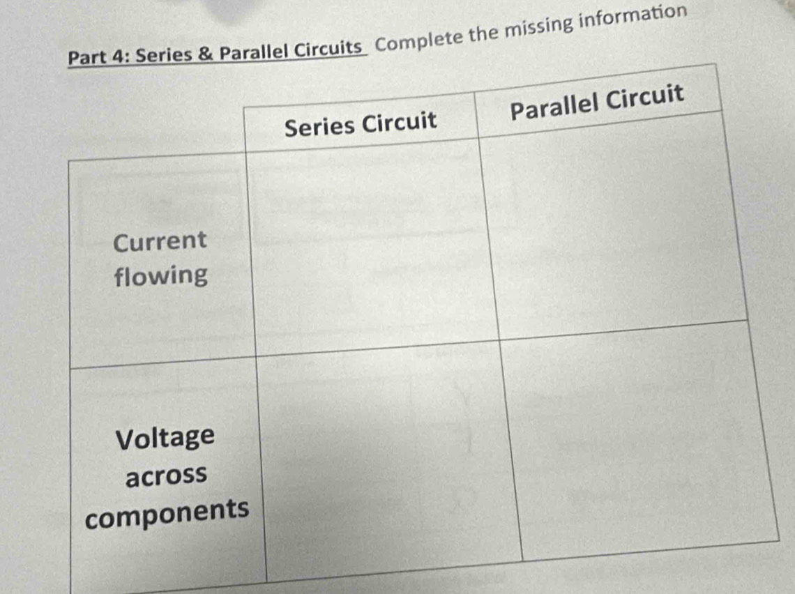 rcuits Complete the missing information