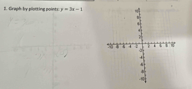 Graph by plotting points: y=3x-1