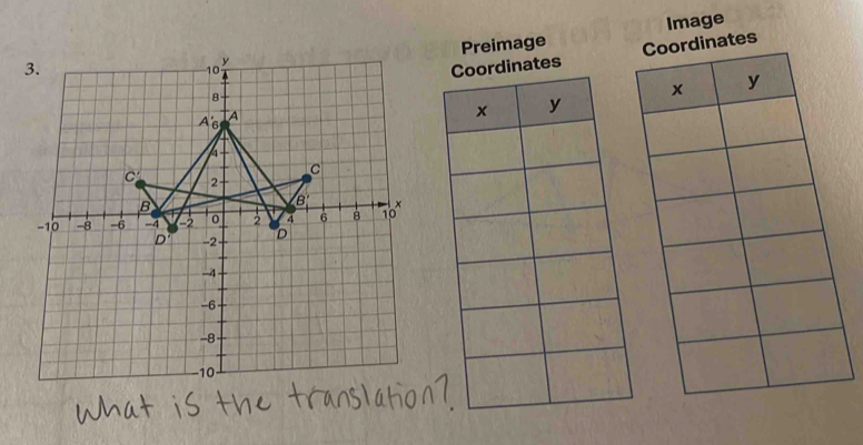 Preimage Image
ordinates
Coordinates